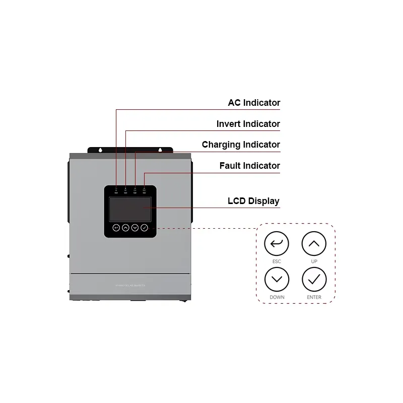 5Kw 6Kw 6.2Kw Off-Grid MPPT So - Off Grid Solar Inverter 48V 6000W 评论和价格