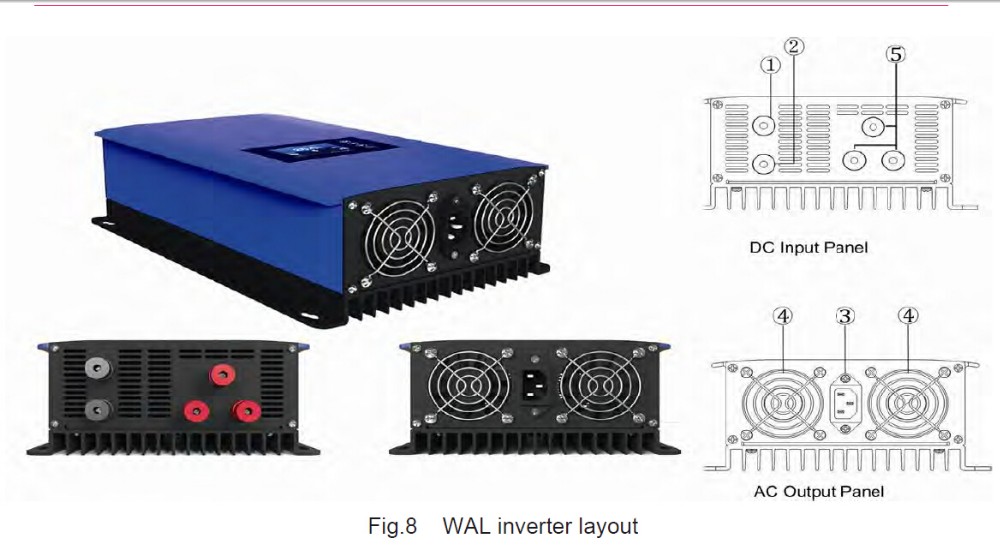 2000W 1000W Wind Power Grid Ti - Grid Tie Inverter Limiter 2000W 评论和价格