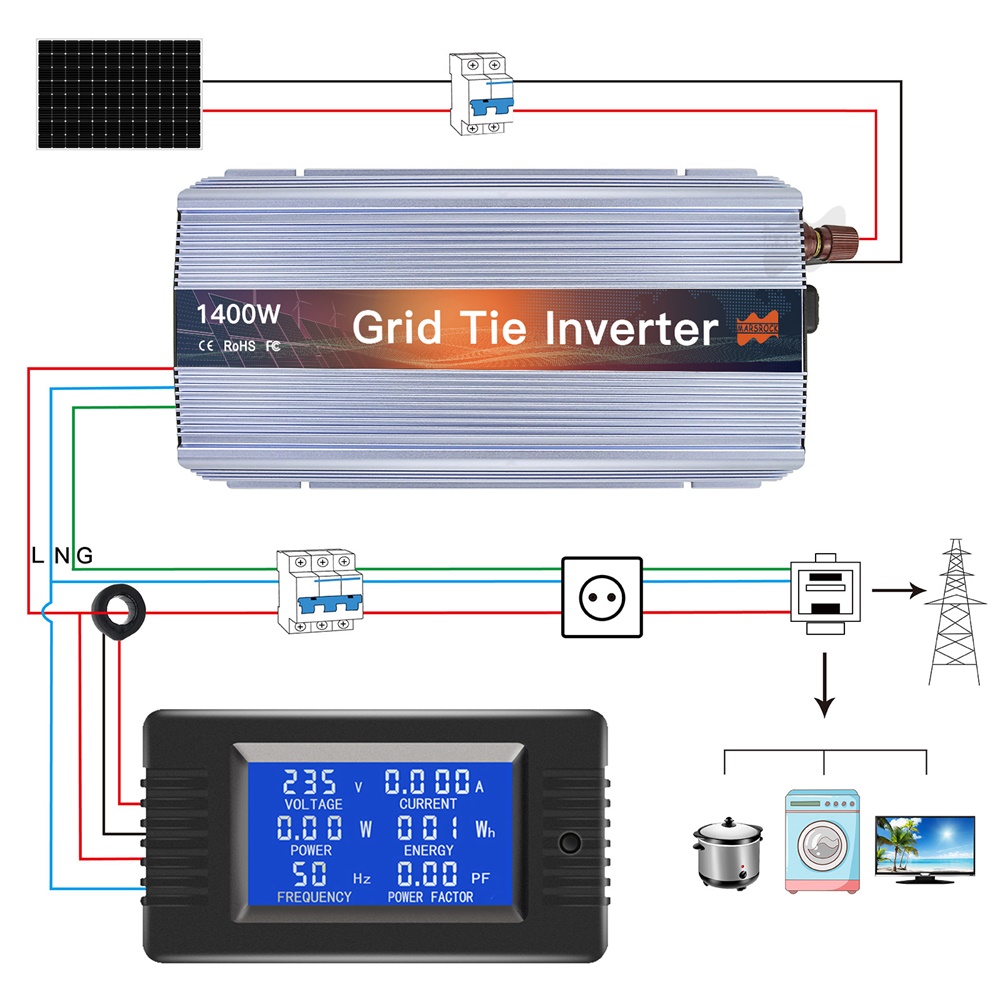 18V 24V 36V 1400W Solar On Gri - Micro Inverter 1400W Solar Grid Tie 评论和价格